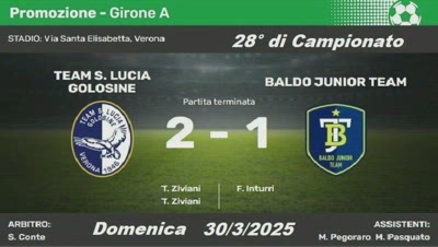 Tuttocampo TV - Veneto - Juniores Elite U19 Girone B - Giornata 30 ...